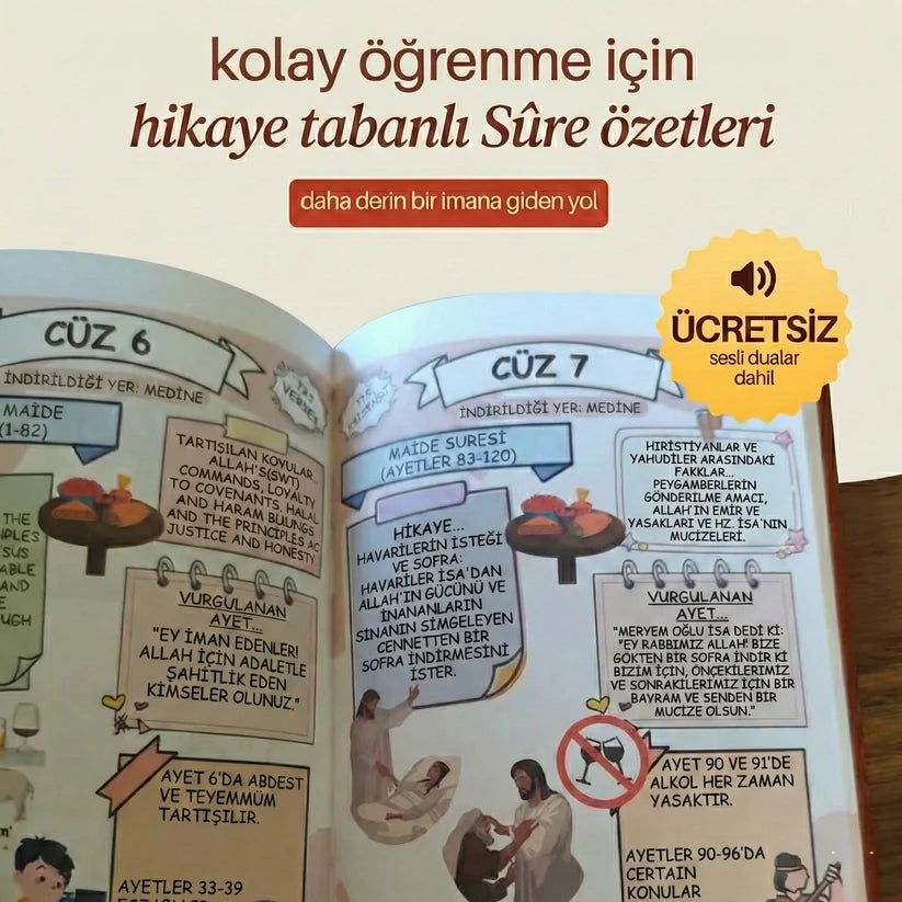 Kolaylaştırılmış Kur'an - (Resimli Anlatım) - Ailece İslam'la Yakınlaşın!