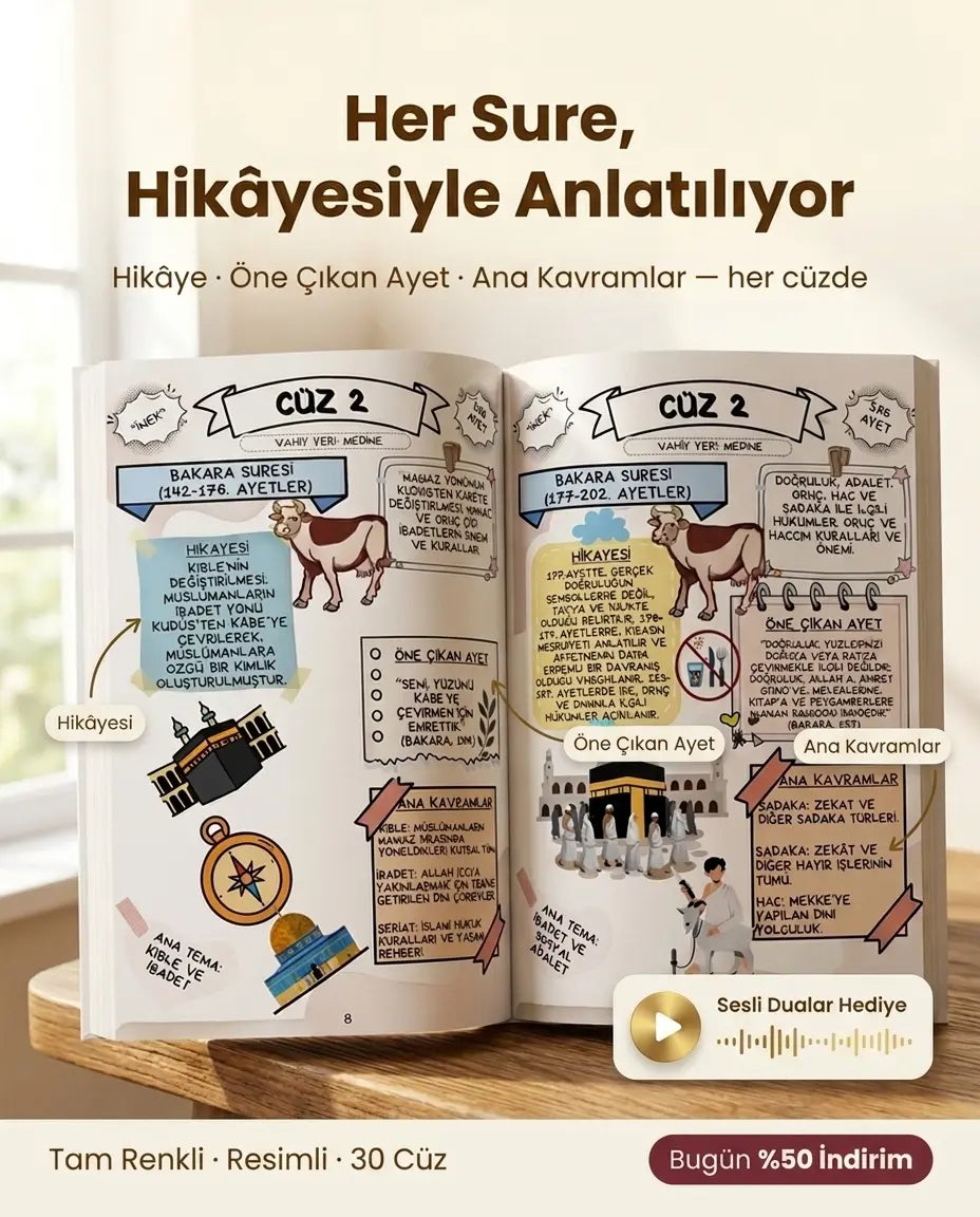 Resimli Kur'an - Anlama Rehberi - Ailece İslam'la Yakınlaşın!