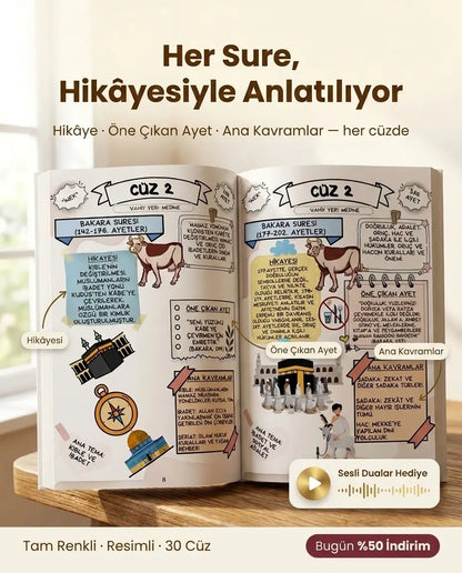Resimli Kur'an - Anlama Rehberi - Ailece İslam'la Yakınlaşın!